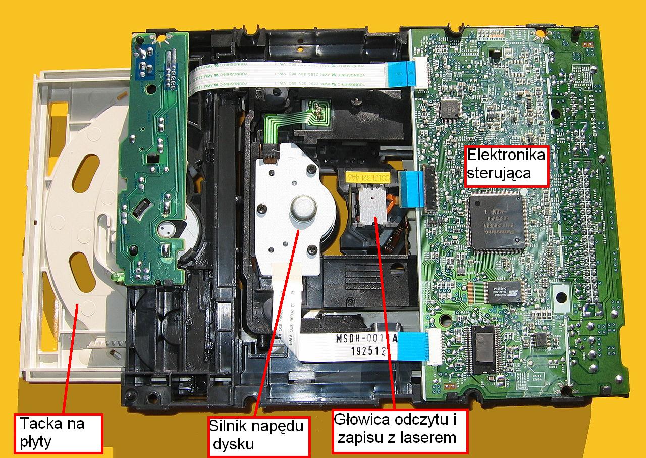 https://commons.wikimedia.org/wiki/Category:Optical_disc_drive#/media/File:CD_ROM_Laser_Unit_IMG_0574.JPG